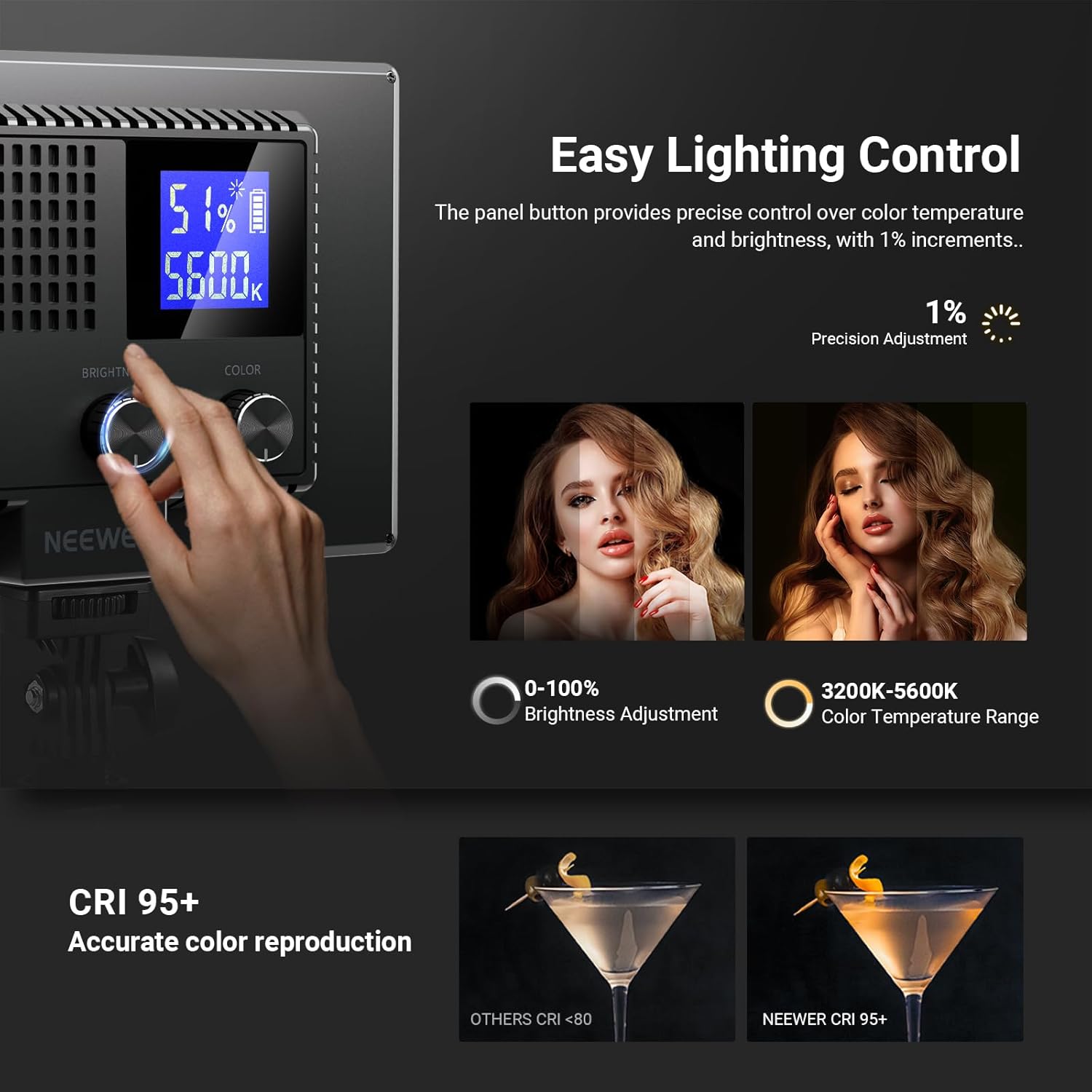 Pannello LED NEEWER Basics 9 p - Photography Lighting Basics recensione e prezzo