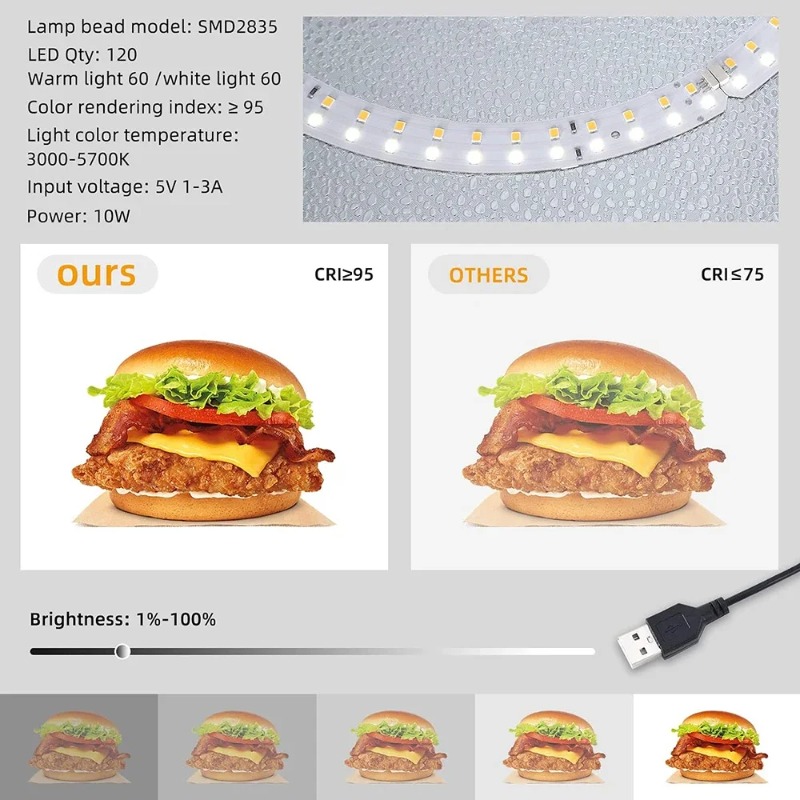 Kit Lightdow Photo Studio Ligh - Photography Lighting And Backdrop Kits recensione e prezzo