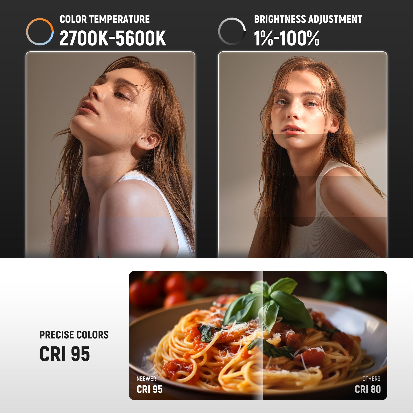NEEWER BASICS 10W 21W Bi Color - Photography Lighting Basics recensione e prezzo